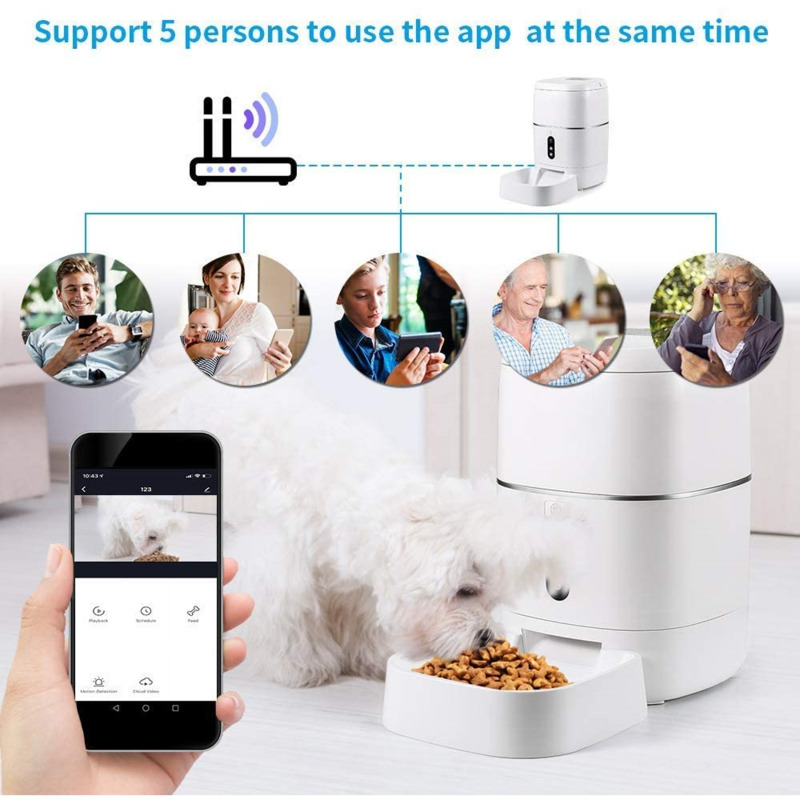 RSH 1080P Camera Tuya Smart Wi - Pet Feeders 评论和价格